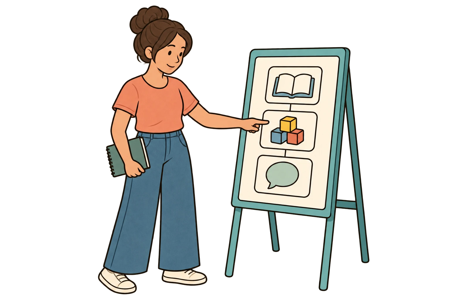 A fictional technician follows a pictorial three-step plan displayed on an easel.